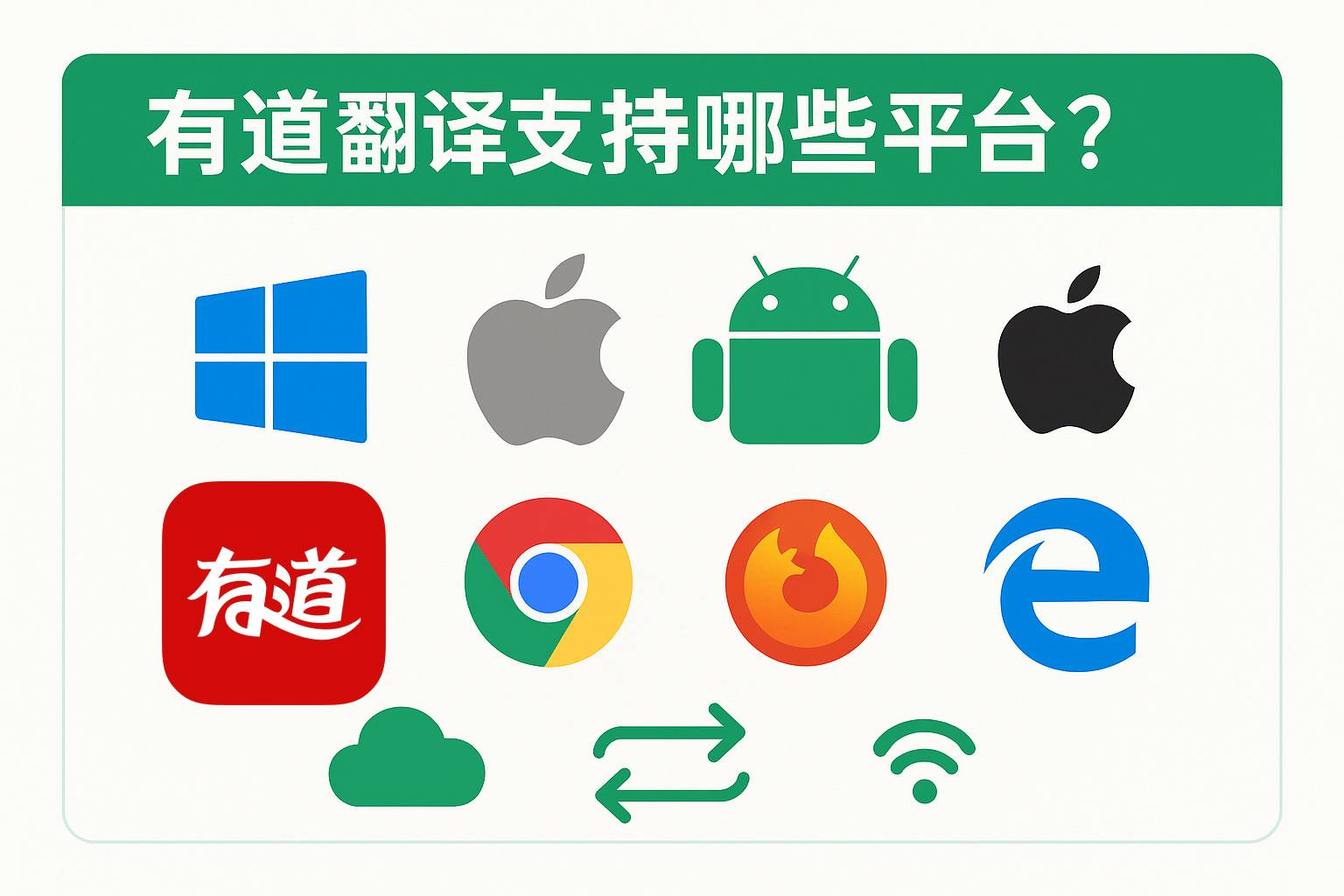 有道翻译桌面版“高尔夫与高端运动”规则及装备术语库下载